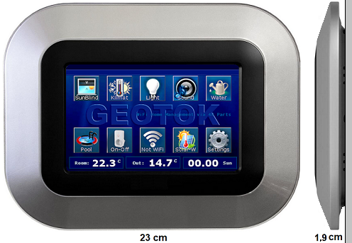 SmartHome